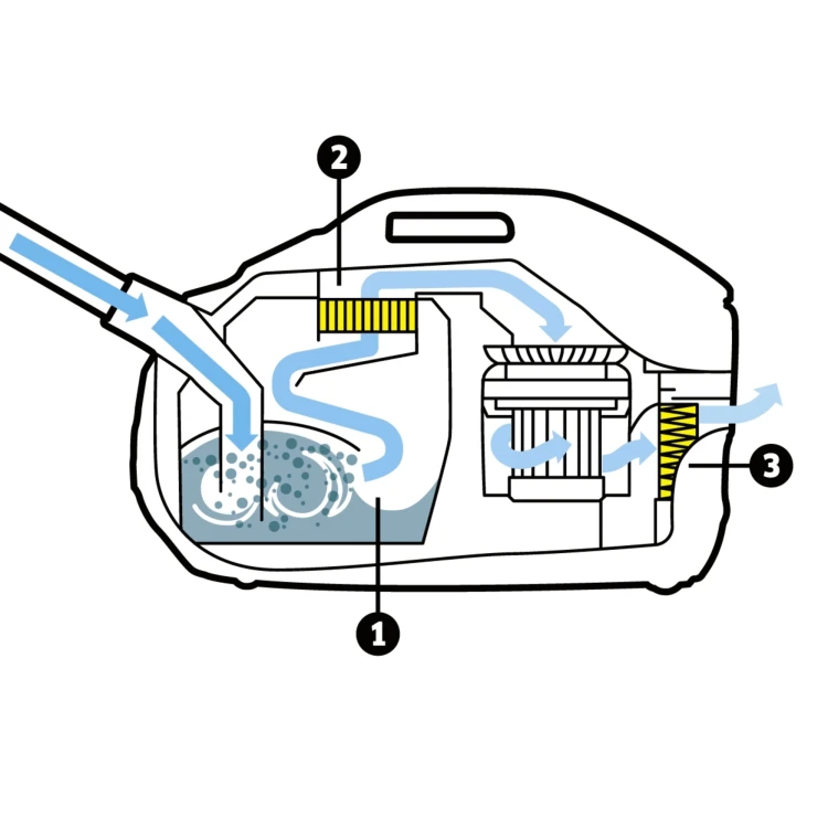 illu_DS_filter_system_oth_1_CI15_Web Portal Image (2000x2000px).jpg