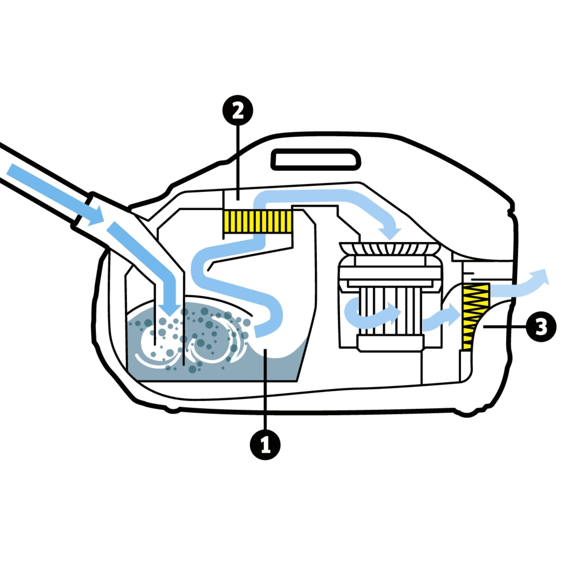 illu_DS_filter_system_oth_1_CI15_Web Portal Image (2000x2000px).jpg